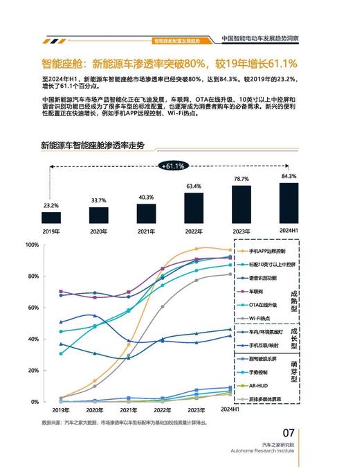 深圳161起亚对未来市场的预测，名爵汽车品牌文化的传播
